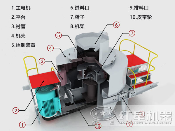 粉色视频黄色网站結構