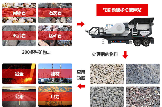 移動91粉色视频下载工作領域